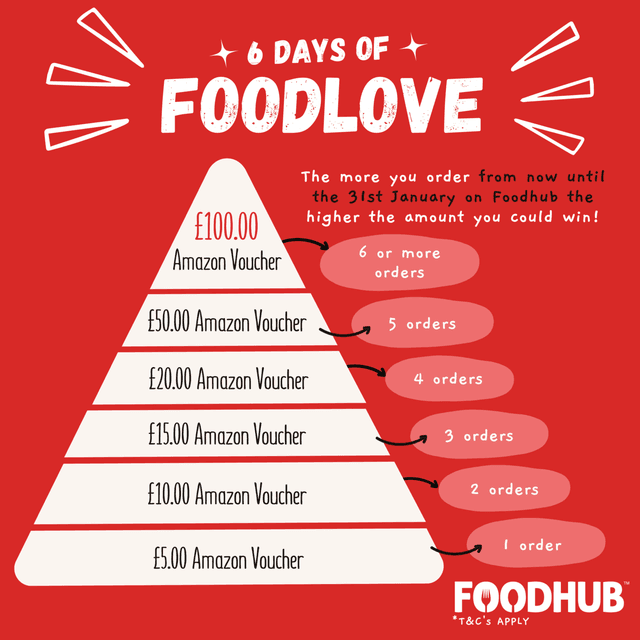 6 Days of Foodlove Giveaway!