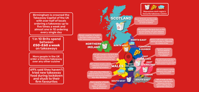 THE UK’S TAKEAWAY CAPITAL REVEALED!