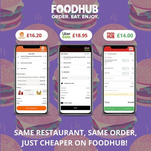 Foodhub - The Choice Is Yours!